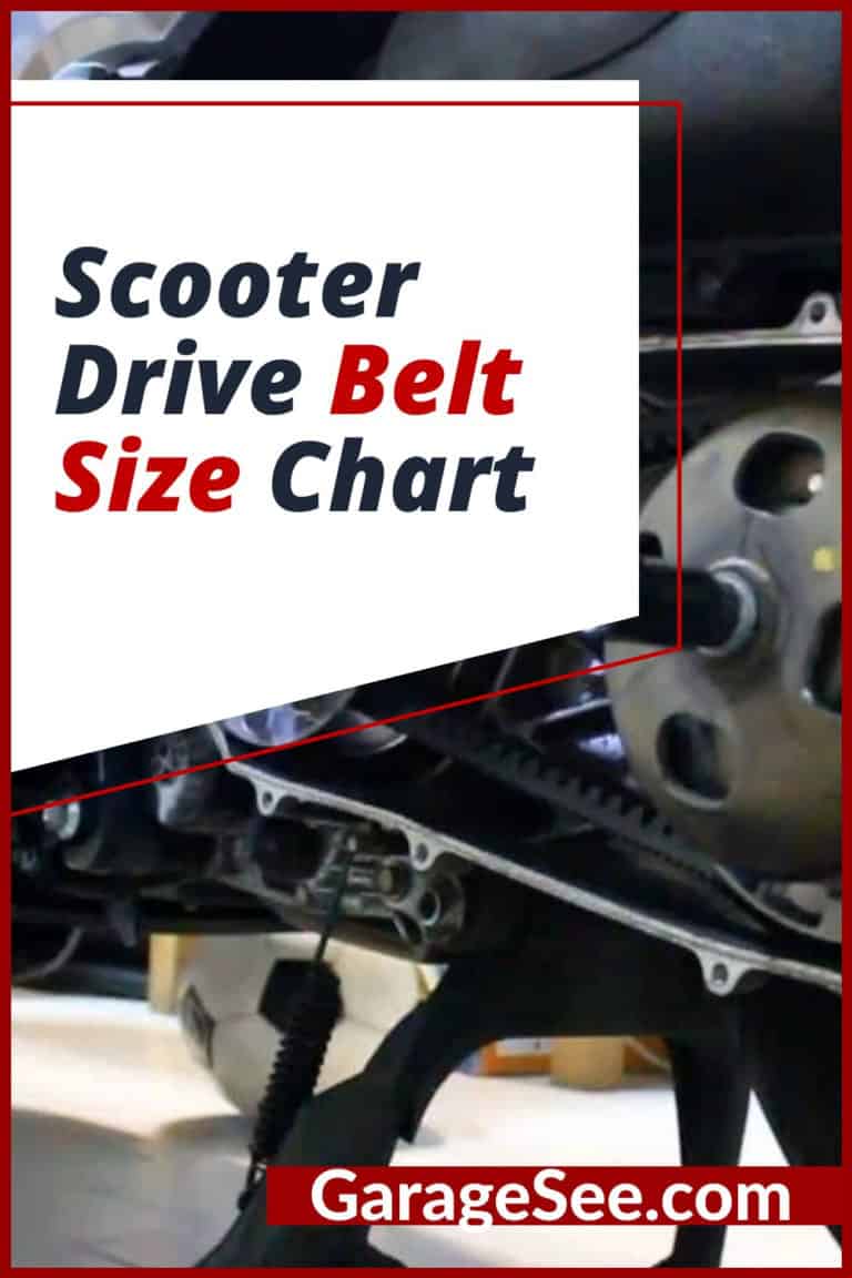 Scooter Drive Belt Size Chart