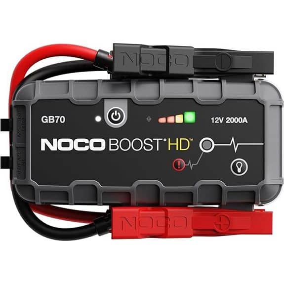 NOCO Boost GB70 2000A Jump Starter Battery Pack