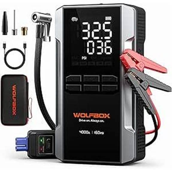 WOLFBOX 4000A Jump Starter with Air Compressor