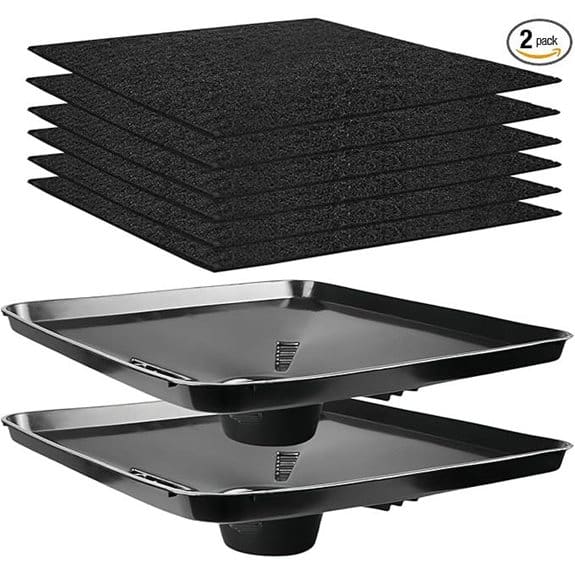 2-Pack Transmission Drain Pans with Splash Pads