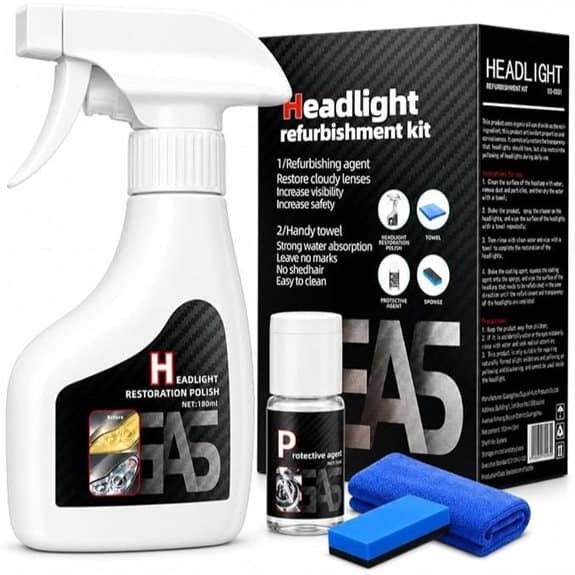 Headlight Restoration Kit with Cleaner and Spray
